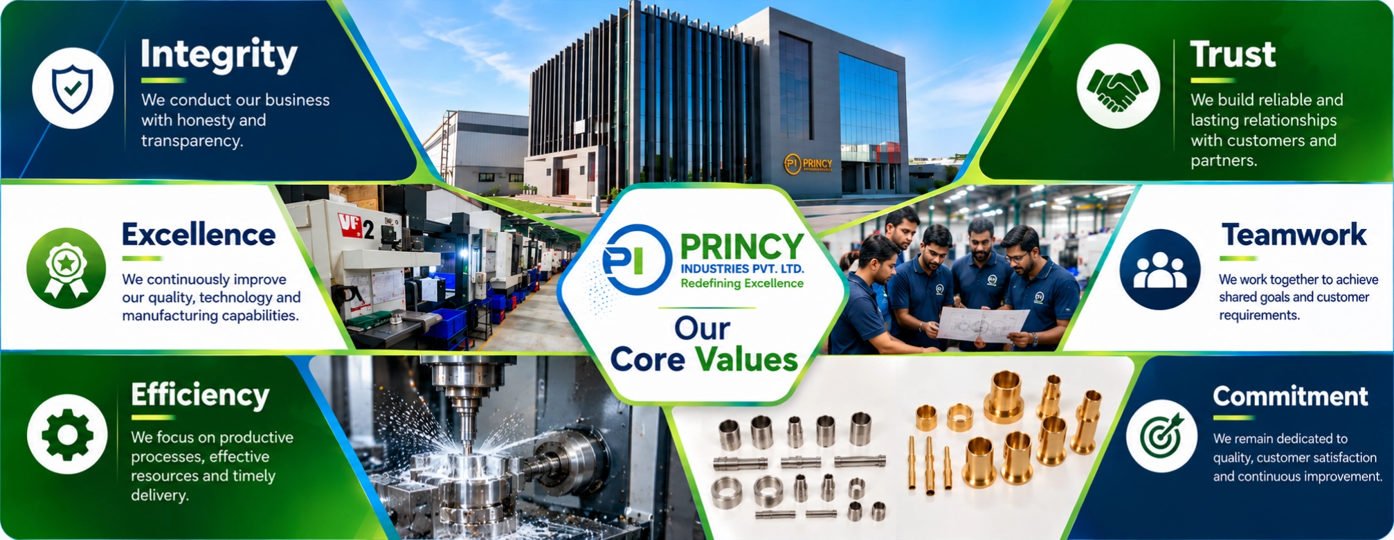 Princy Industries Core Values - Integrity, Trust, Excellence, Teamwork, Efficiency, Commitment